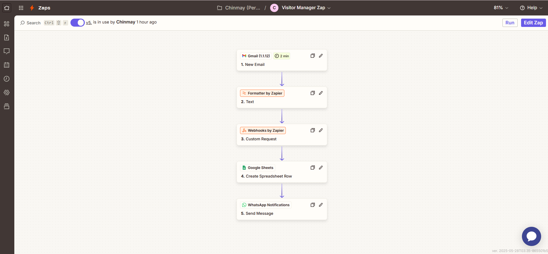 PIAM Visitor Automation Workflow